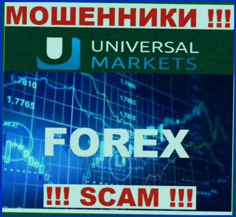 Не нужно взаимодействовать с мошенниками Umarkets Io, сфера деятельности которых Forex