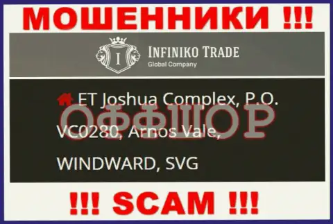 Infiniko Trade - это МОШЕННИКИ, пустили корни в офшоре по адресу: ET Joshua Complex, P.O. VC0280, Arnos Vale, WINDWARD, SVG