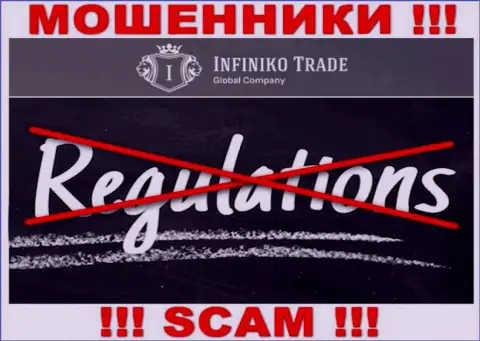 Infiniko Trade беспроблемно присвоят Ваши финансовые вложения, у них вообще нет ни лицензии, ни регулирующего органа