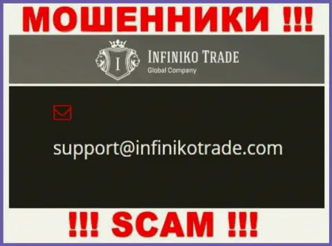 Вы должны помнить, что контактировать с компанией Infiniko Invest Trade LTD через их е-майл довольно опасно - это мошенники