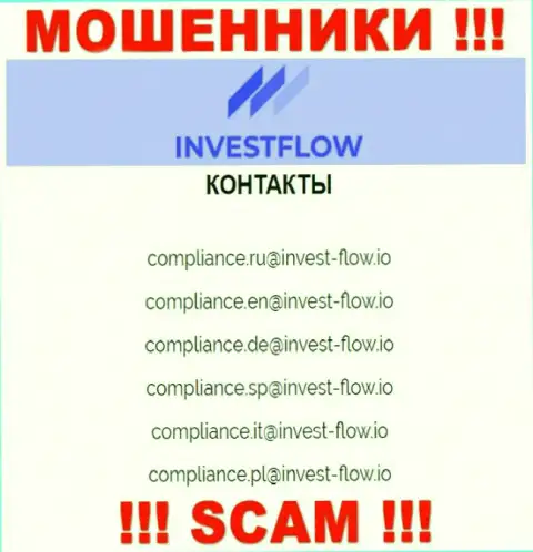 Установить контакт с internet-мошенниками InvestFlow можно по представленному e-mail (инфа взята была с их веб-ресурса)