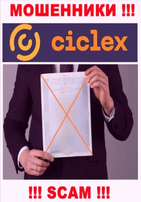 Данных о лицензии компании Ciclex у нее на веб-сайте НЕ ПРЕДСТАВЛЕНО