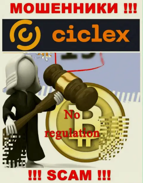 Деятельность Ciclex Com не контролируется ни одним регулятором - это РАЗВОДИЛЫ !!!