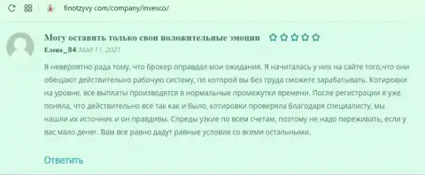 Высказывания посетителей internet сети о форекс организации ИНВФХ на сайте FinOtzyvy Com