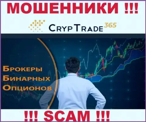 Не надо доверять деньги Cryp Trade 365, потому что их область деятельности, Binary Options Broker, обман