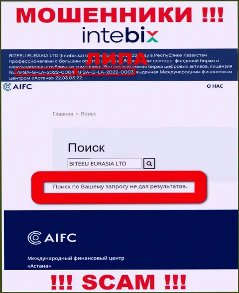 Совместное взаимодействие с аферистами IntebixKz не принесет прибыли, у данных кидал даже нет лицензии