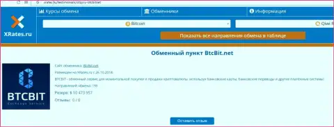 Краткая информация об компании БТЦБит предоставлена на сайте иксрейтес ру