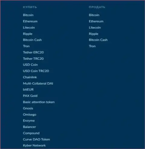 Ряд криптовалют, предлагаемых для транзакций в организации БТКБит